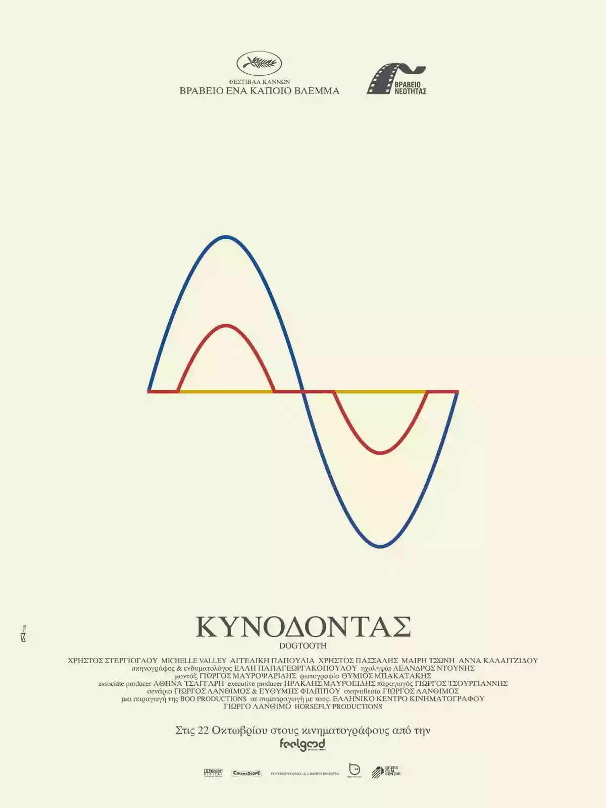 Kynodontas - Yorgos Lanthimos - recensione